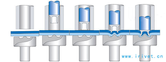 自沖鉚接機原理圖